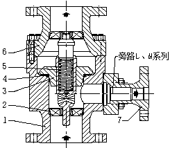【学术前沿】自力式再循环阀-阀门行业